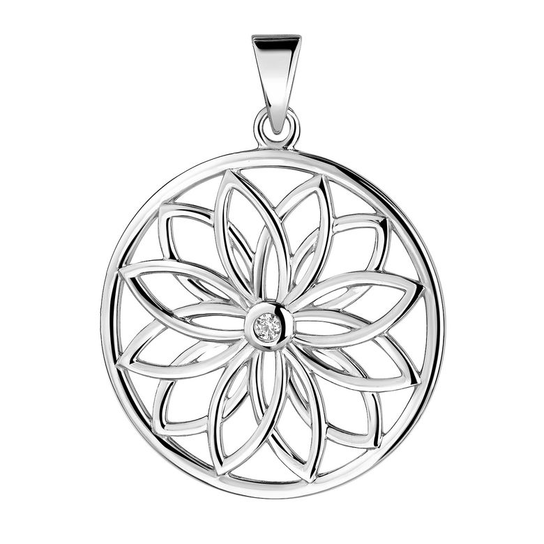 $store.getters.currentItemVariation.variation.name