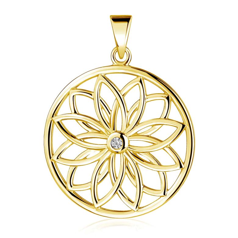 $store.getters.currentItemVariation.variation.name