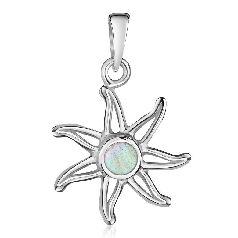 $store.getters.currentItemVariation.variation.name