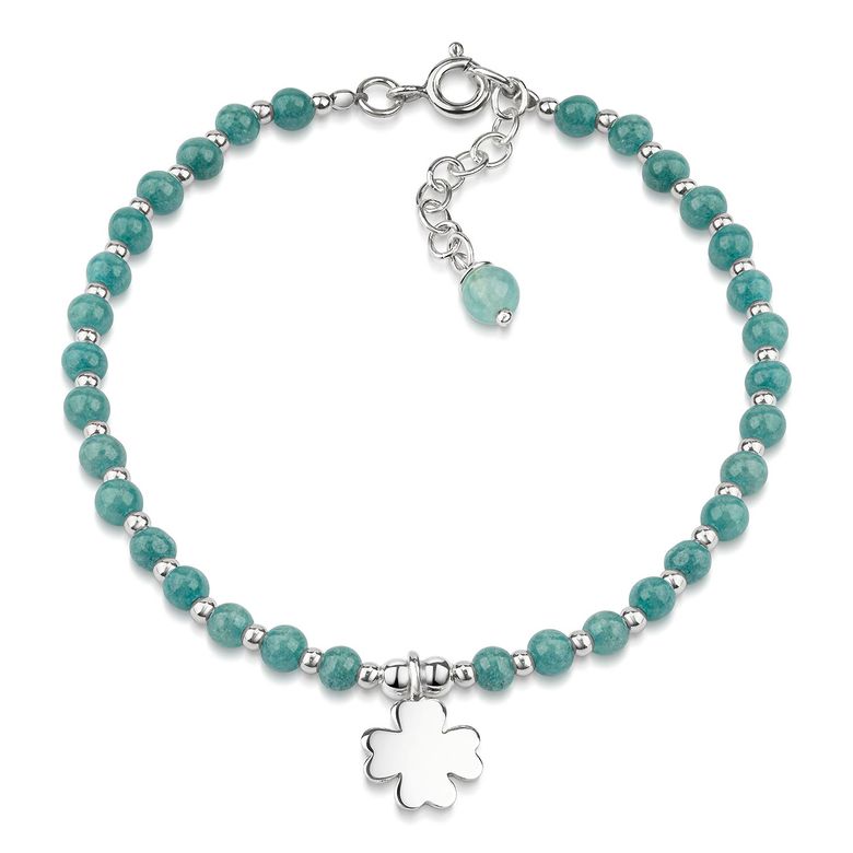 $store.getters.currentItemVariation.variation.name