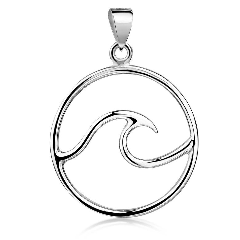 $store.getters.currentItemVariation.variation.name