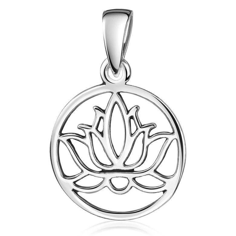 $store.getters.currentItemVariation.variation.name