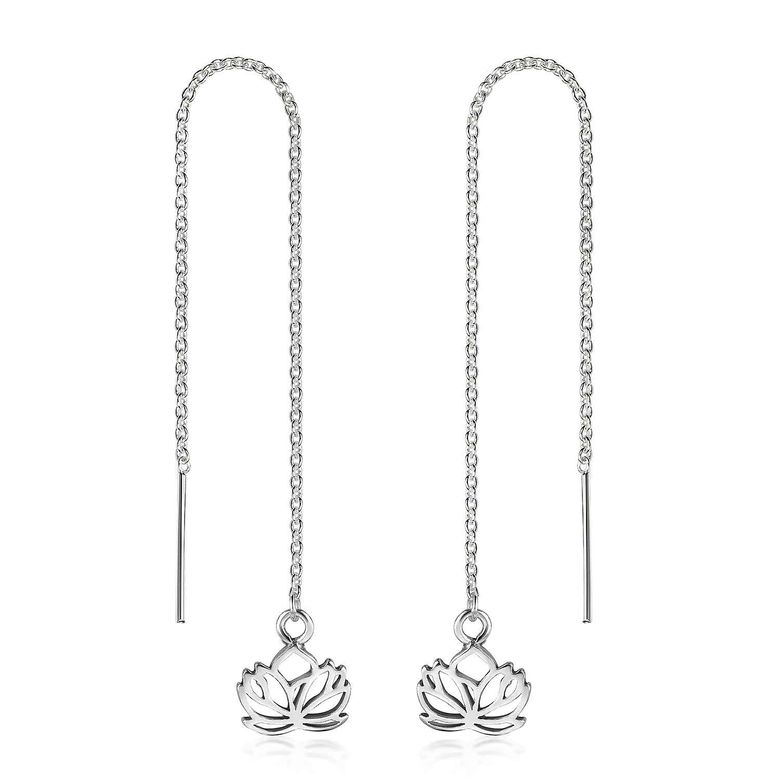 $store.getters.currentItemVariation.variation.name