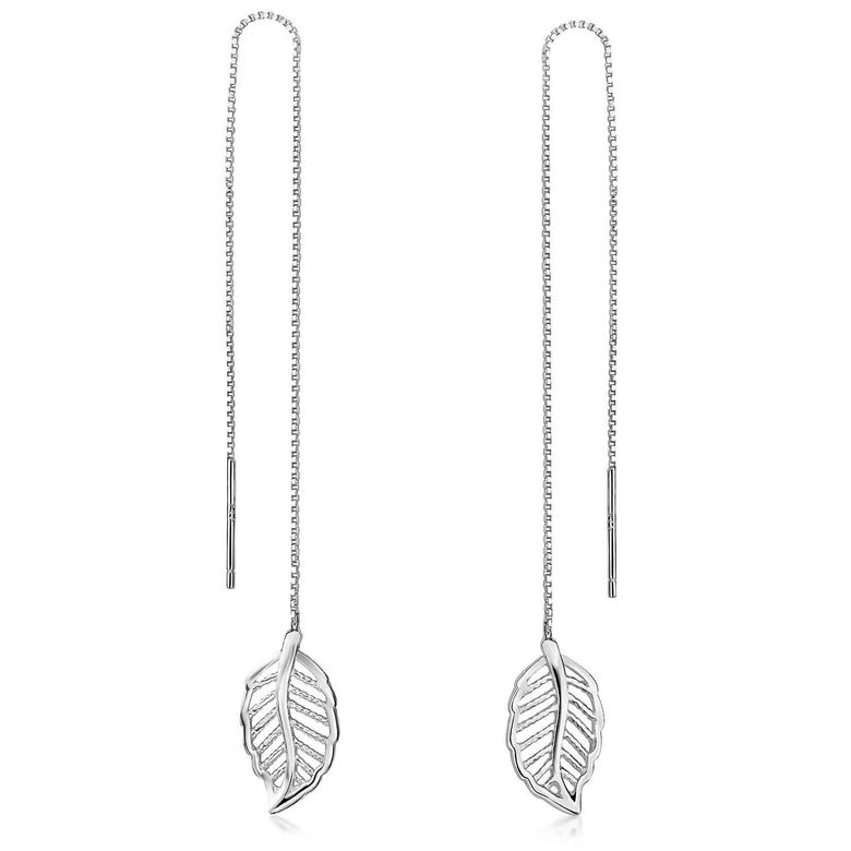 $store.getters.currentItemVariation.variation.name