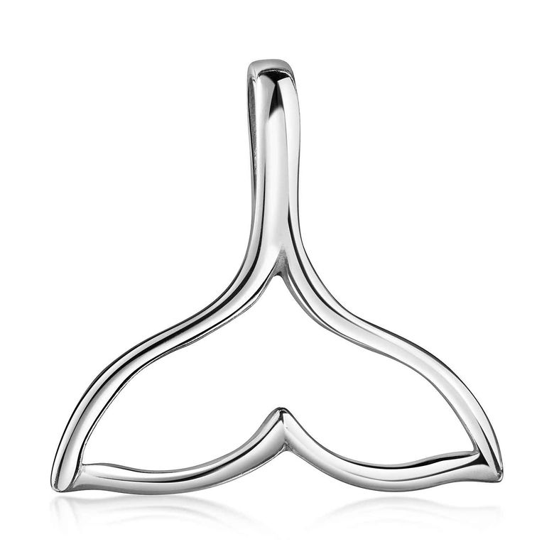 $store.getters.currentItemVariation.variation.name