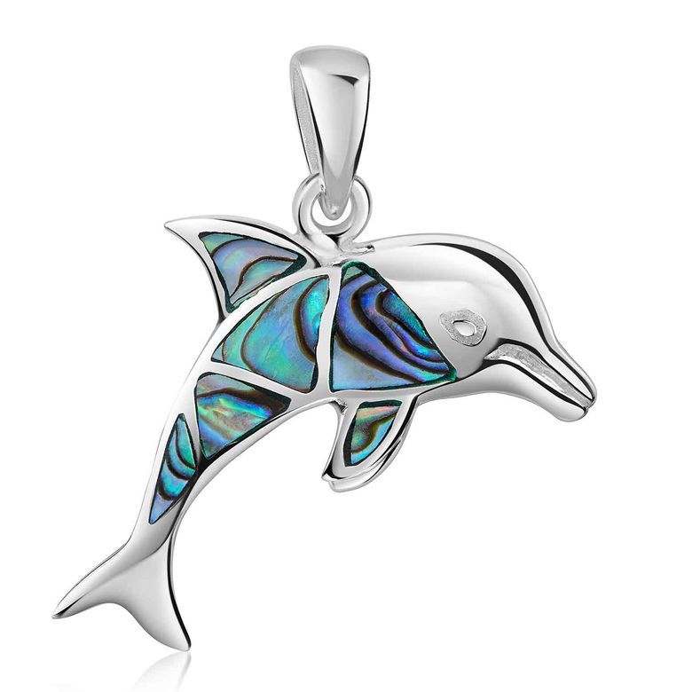 $store.getters.currentItemVariation.variation.name