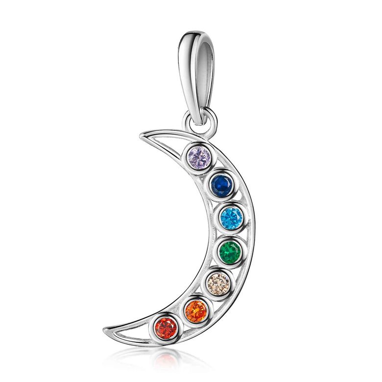 $store.getters.currentItemVariation.variation.name