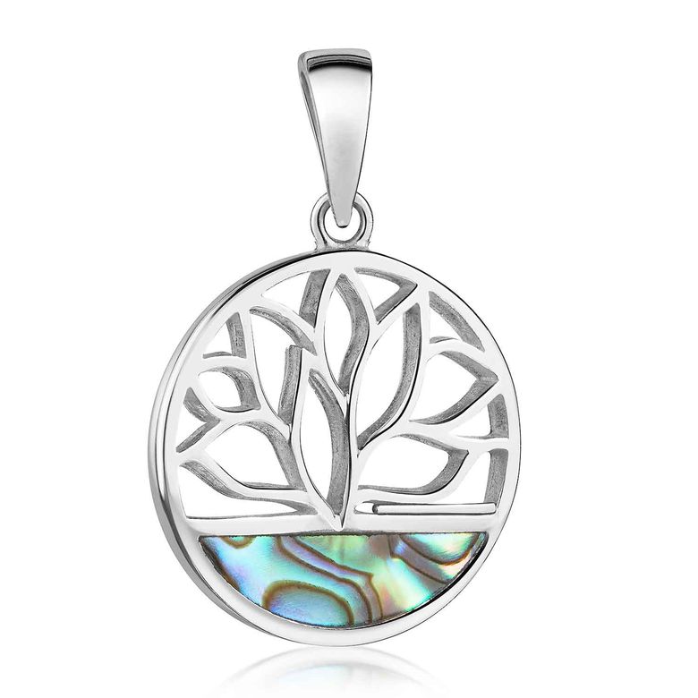 $store.getters.currentItemVariation.variation.name