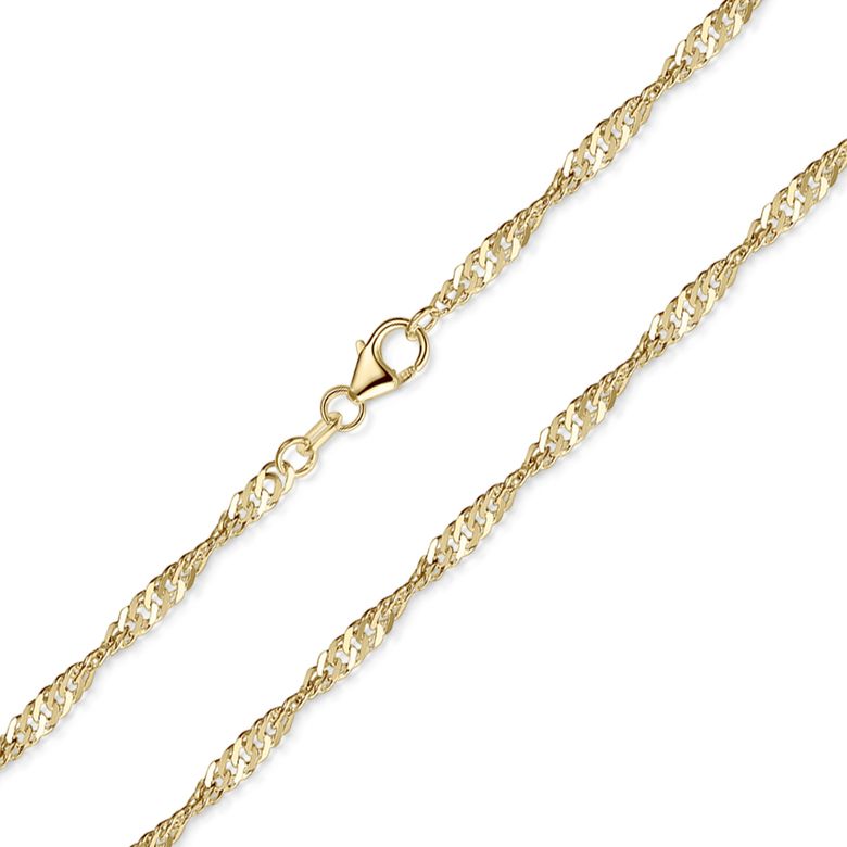 $store.getters.currentItemVariation.variation.name