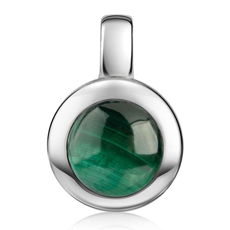 $store.getters.currentItemVariation.variation.name