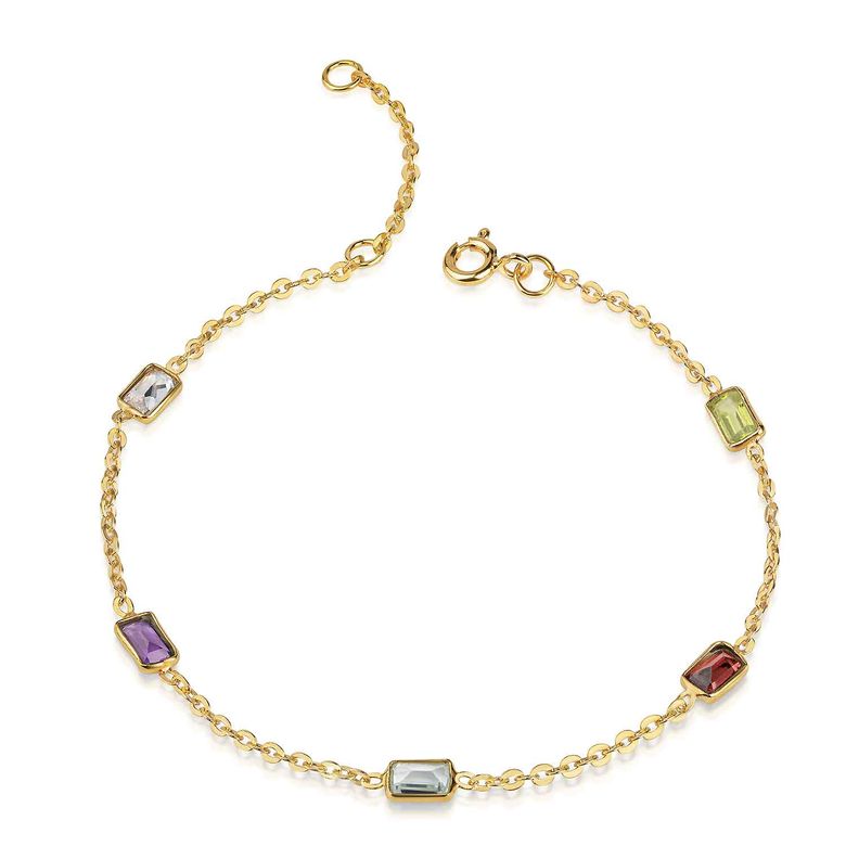 $store.getters.currentItemVariation.variation.name