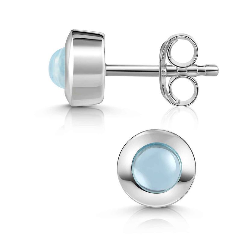 $store.getters.currentItemVariation.variation.name