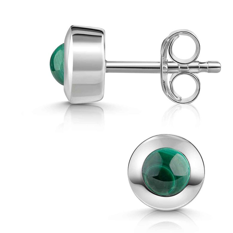 $store.getters.currentItemVariation.variation.name