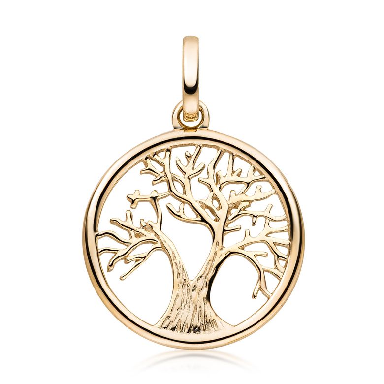 $store.getters.currentItemVariation.variation.name