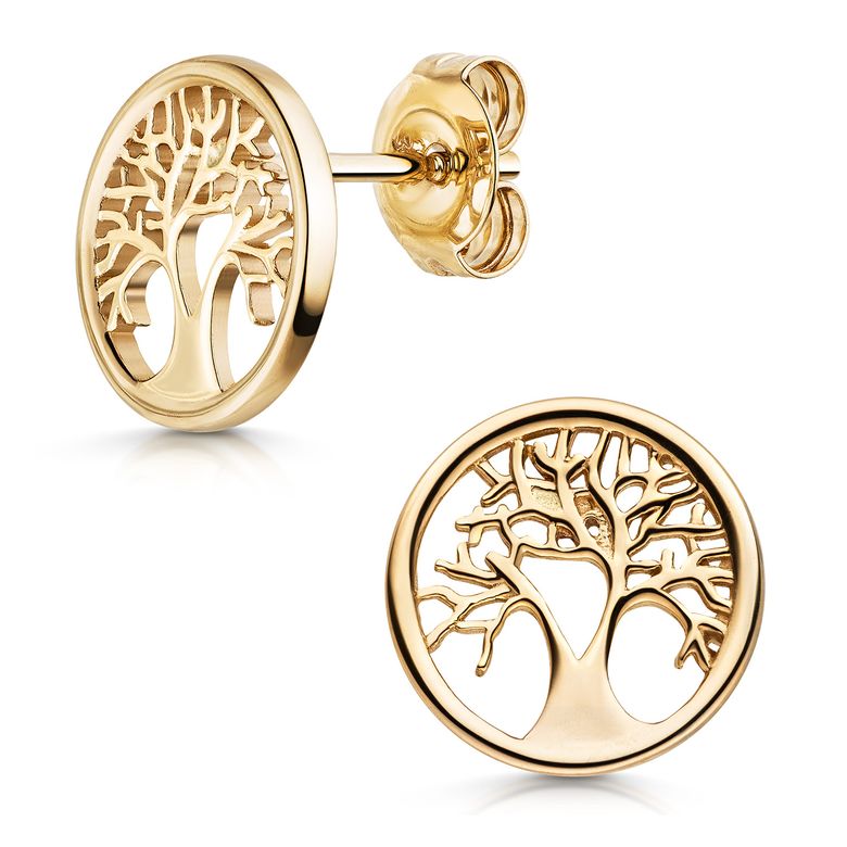 $store.getters.currentItemVariation.variation.name