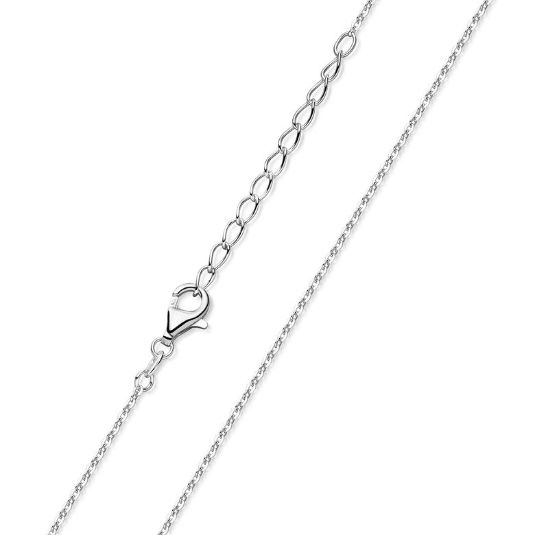 $store.getters.currentItemVariation.variation.name