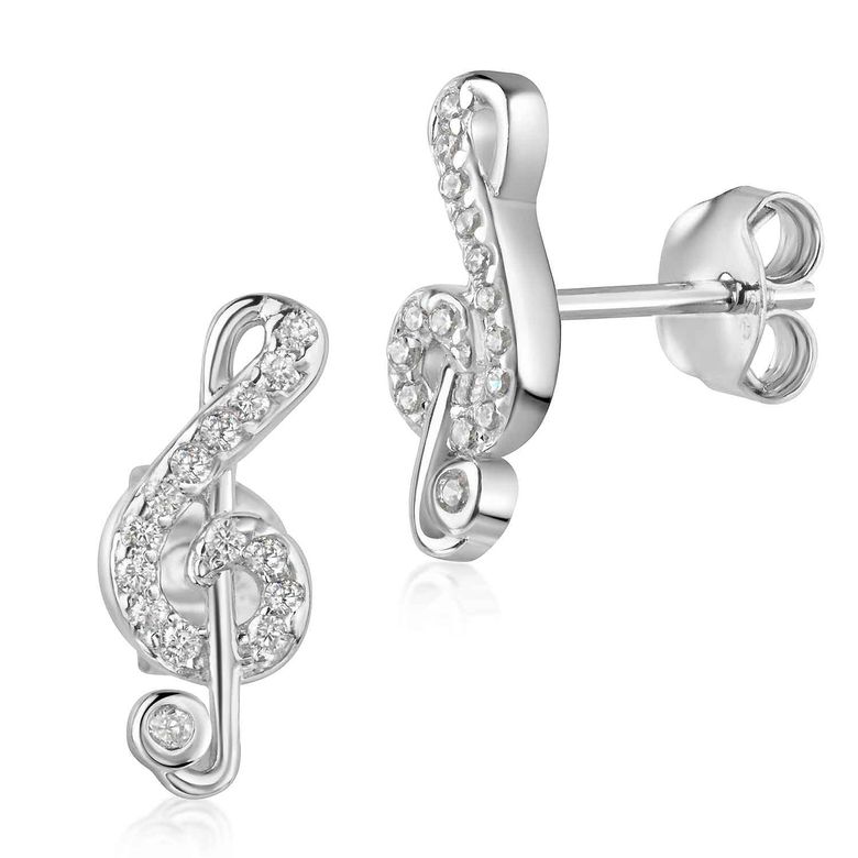 $store.getters.currentItemVariation.variation.name