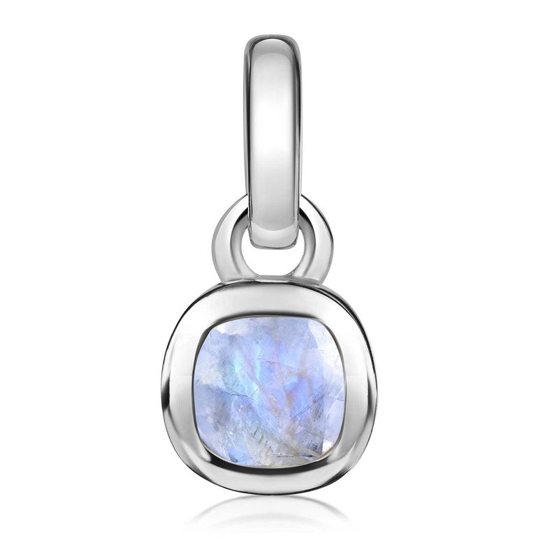 $store.getters.currentItemVariation.variation.name