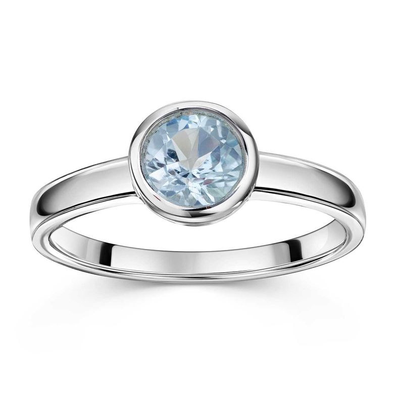 $store.getters.currentItemVariation.variation.name