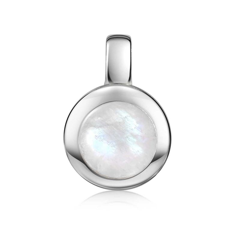 $store.getters.currentItemVariation.variation.name