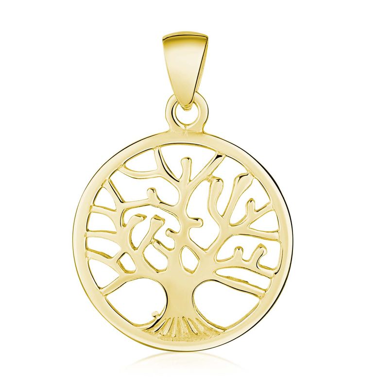 $store.getters.currentItemVariation.variation.name