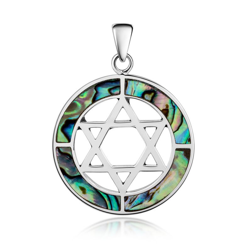 $store.getters.currentItemVariation.variation.name