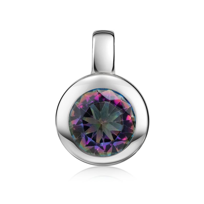 $store.getters.currentItemVariation.variation.name