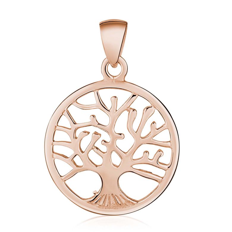 $store.getters.currentItemVariation.variation.name