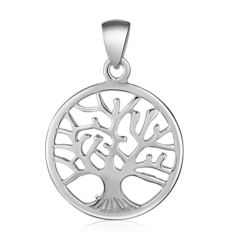 $store.getters.currentItemVariation.variation.name