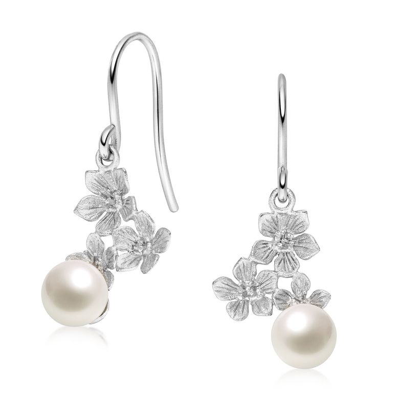 $store.getters.currentItemVariation.variation.name