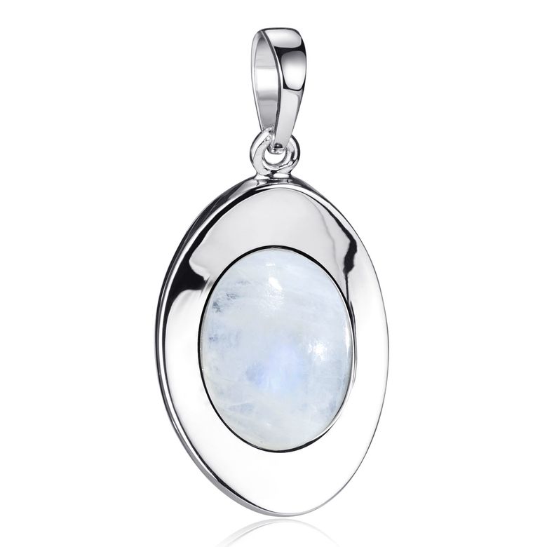 $store.getters.currentItemVariation.variation.name