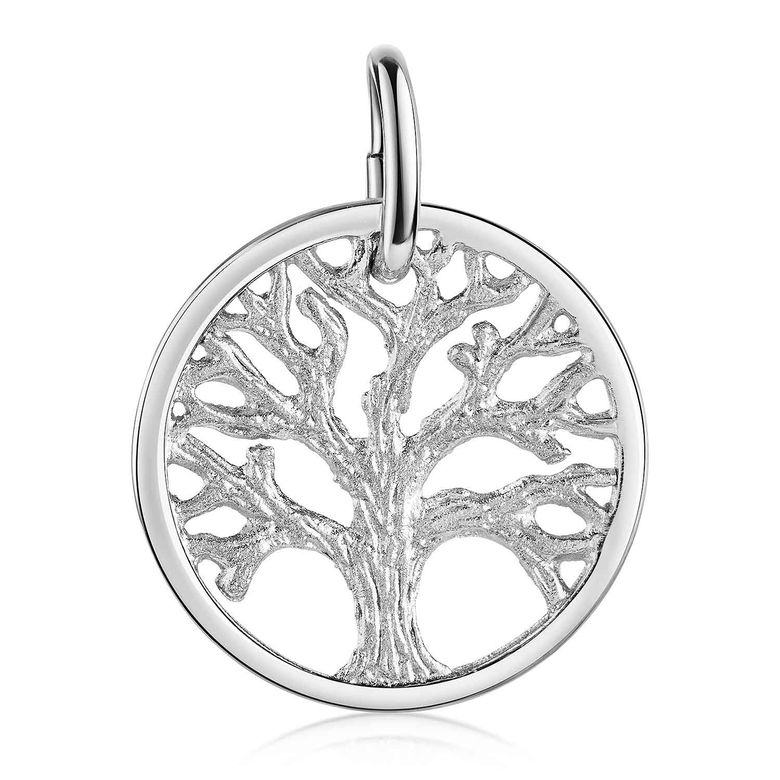 $store.getters.currentItemVariation.variation.name