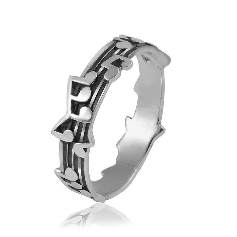 $store.getters.currentItemVariation.variation.name