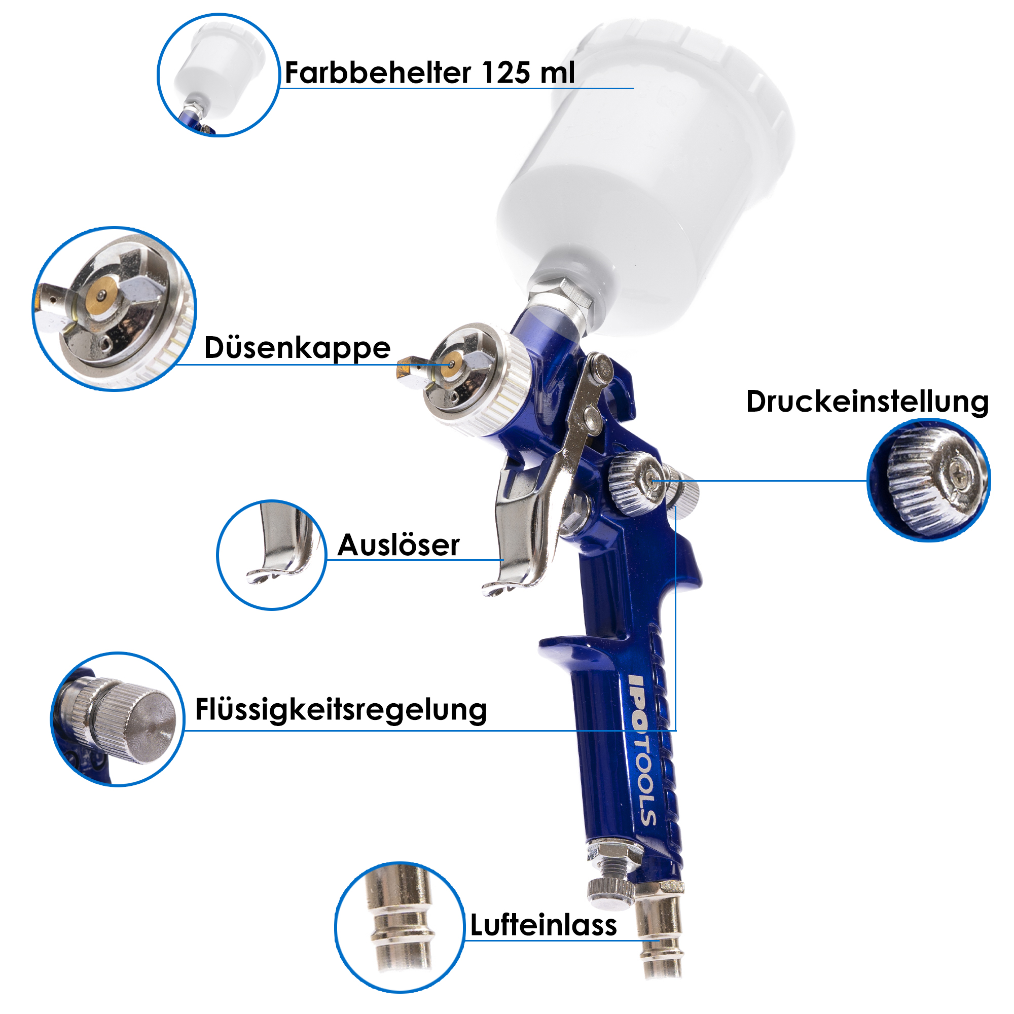 MINI HVLP Lackierpistole Spritzpistole Druckluft Spraypistole 0,8mm | eBay