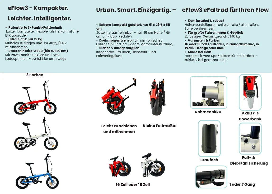 Mobilemaster eFlow3 E-Faltrad: Smart, Mobil, Einzigartig, Preiswert