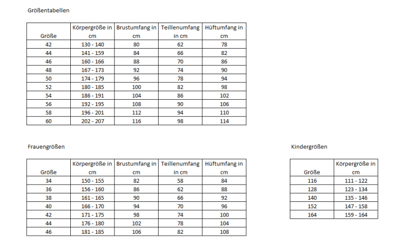 Hiko Neoprenjacke Bolero 3.0 Ansicht 3