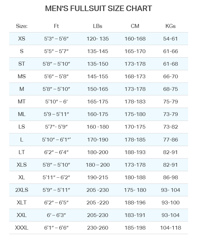Matuse Dante 4/3 Neoprenanzug Ansicht 3