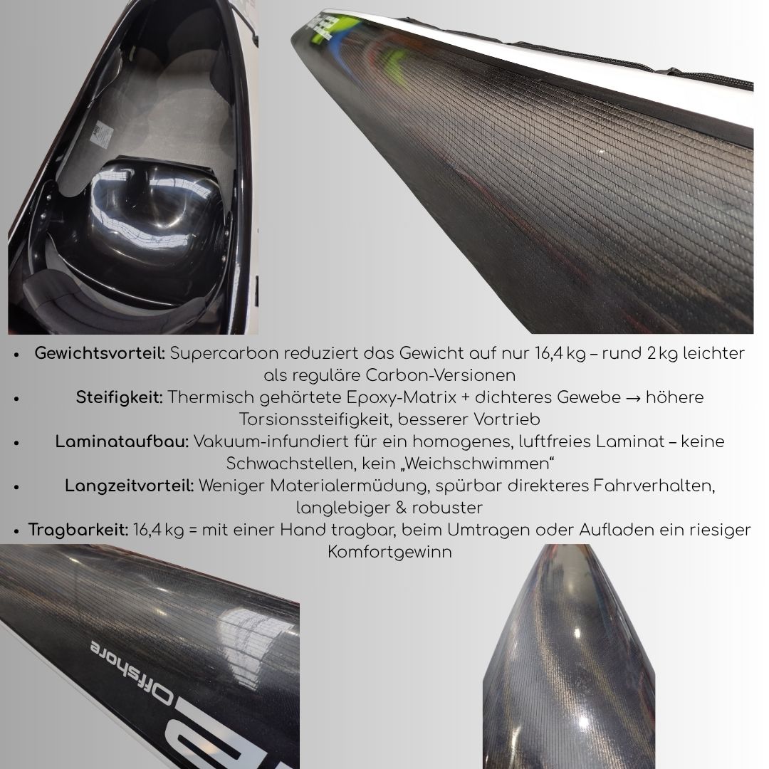 Deckansicht des WIG Rapid 522 Offshore Supercarbon