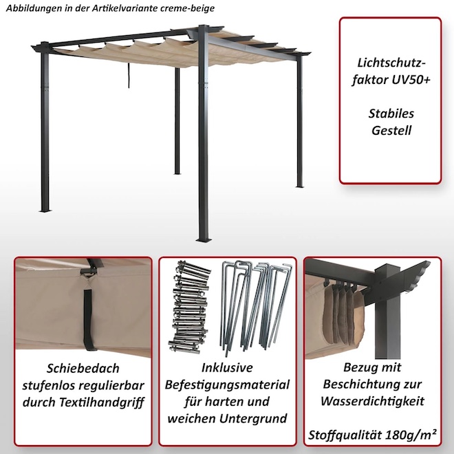 Aluminium Pergola HWC-N93 Funktionsbild