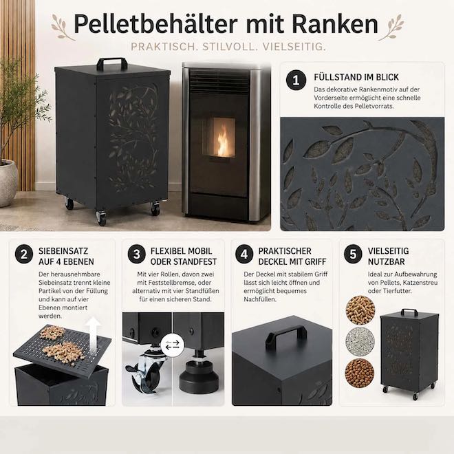 Pelletbehälter HWC-Q30, Ranken anthrazit, wichtigste Eigenschaften in Übersicht