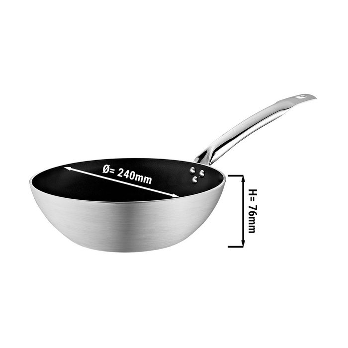 Pfanne Kaufen Pfanne Kaufen